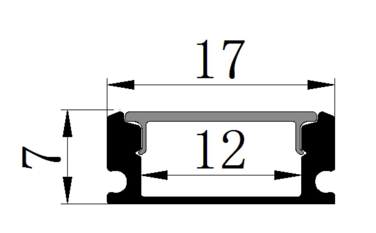 Femtoline